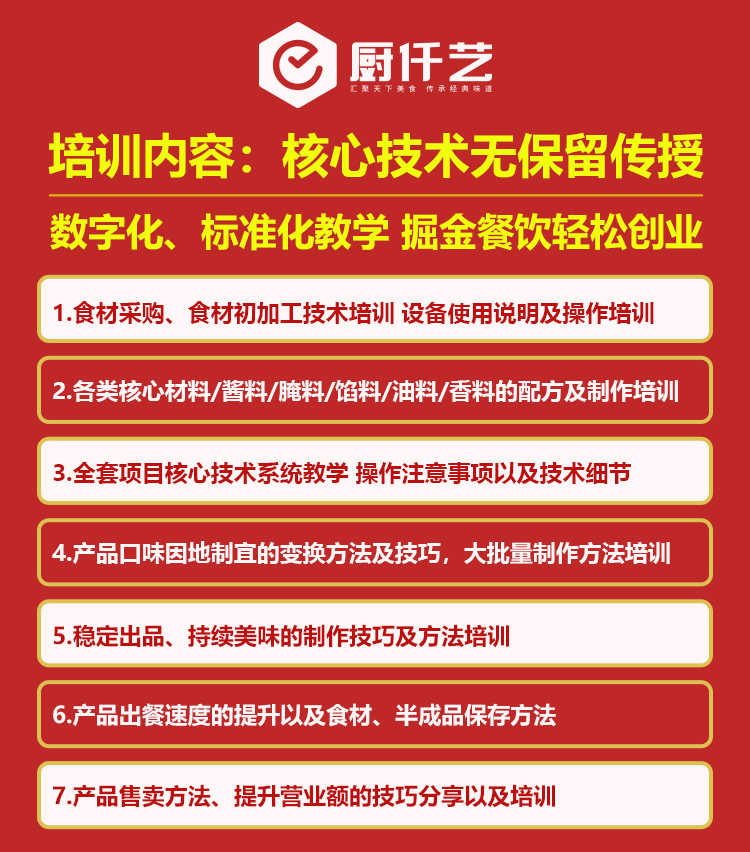 手撕烤鴨培訓(xùn)(圖1)