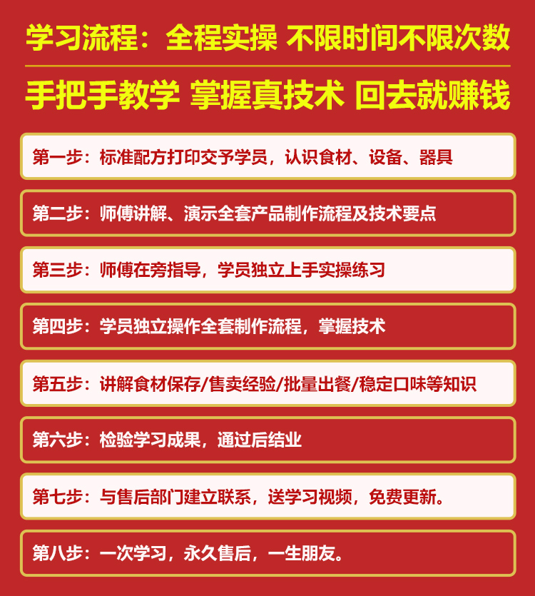 地?cái)偮槔睜C培訓(xùn)(圖2)